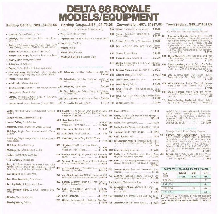 n_1973 Oldsmobile Dealer SPECS-09.jpg